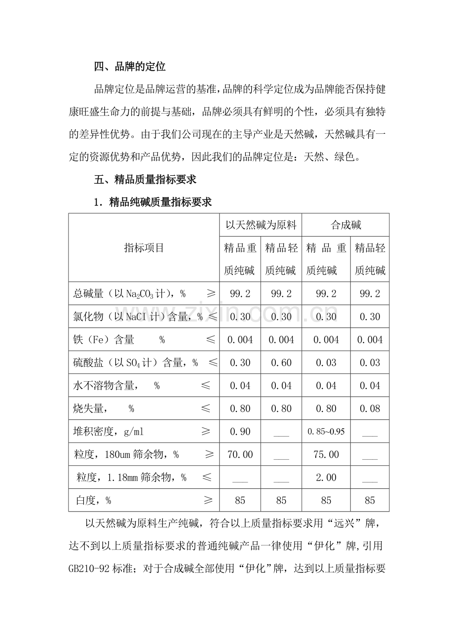 内蒙古伊化化学工业集团有限公司品牌经营策划方案范文.doc_第3页