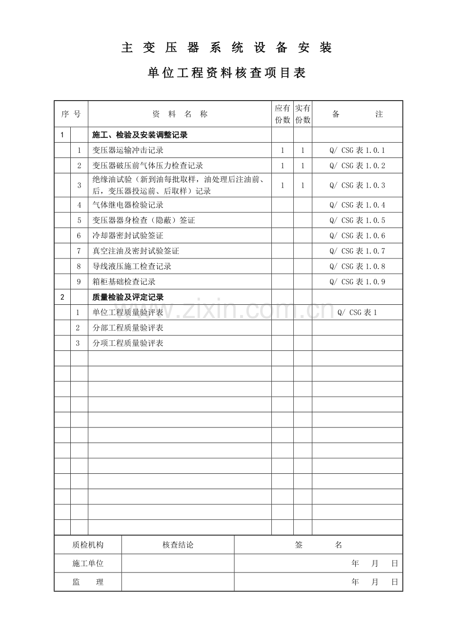 主变压器系统设备安装单位工程竣工资料汇总.doc_第2页