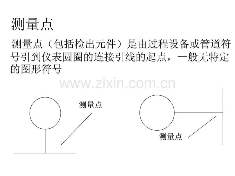 仪表基础知识培训讲义.pptx_第3页