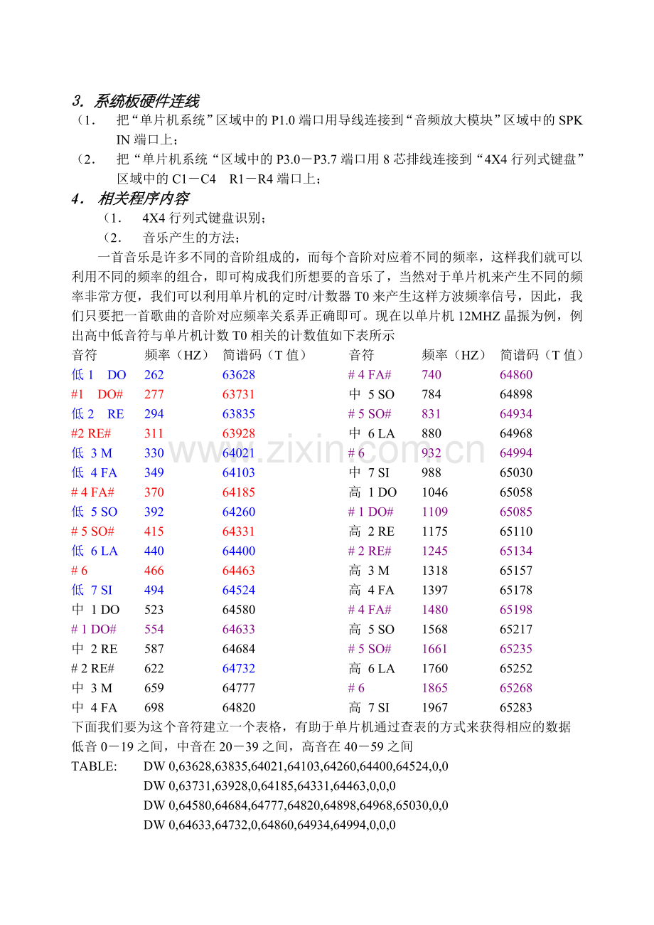 51单片机电子琴的设计.doc_第2页