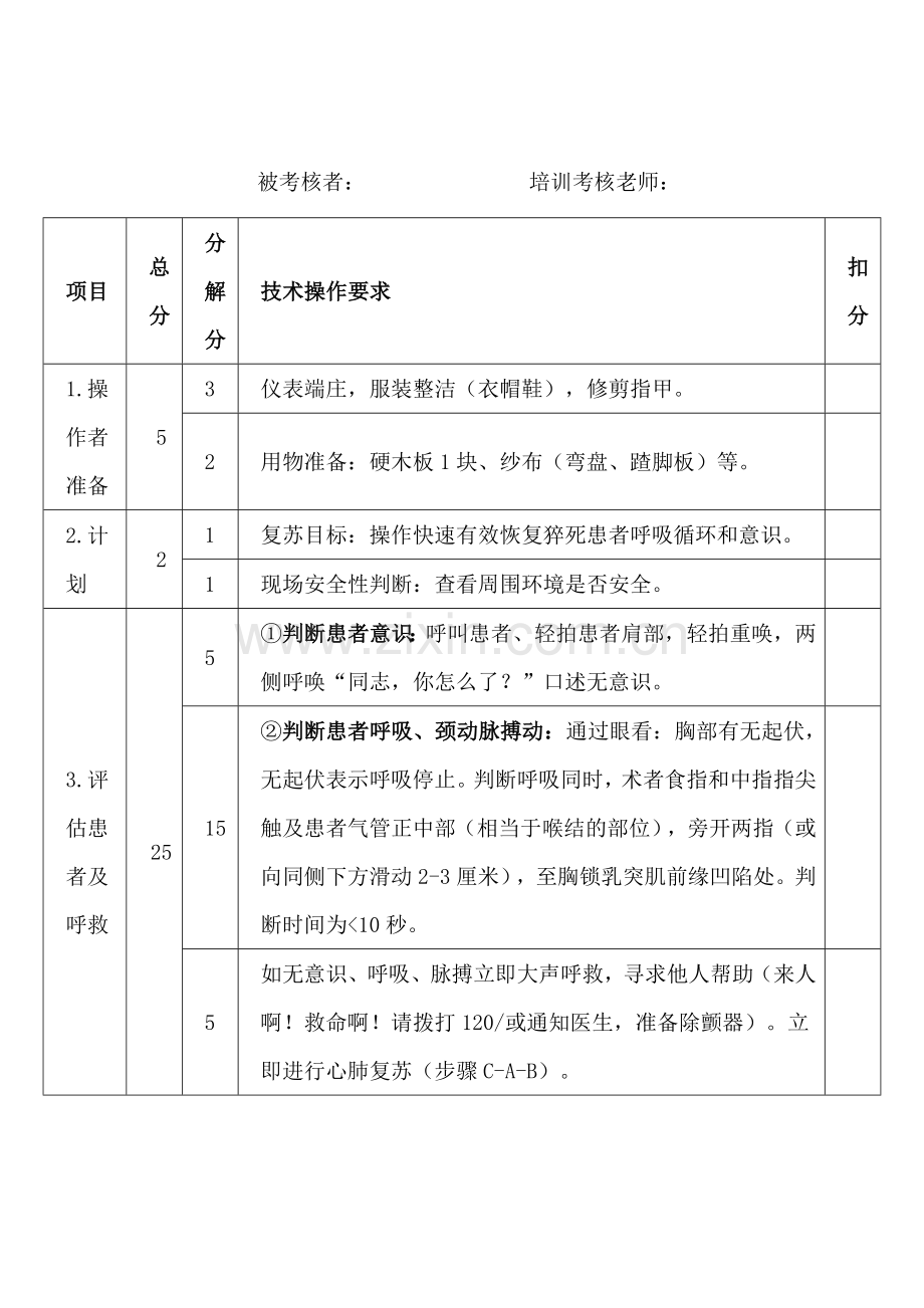 2017新版心肺复苏.doc_第2页