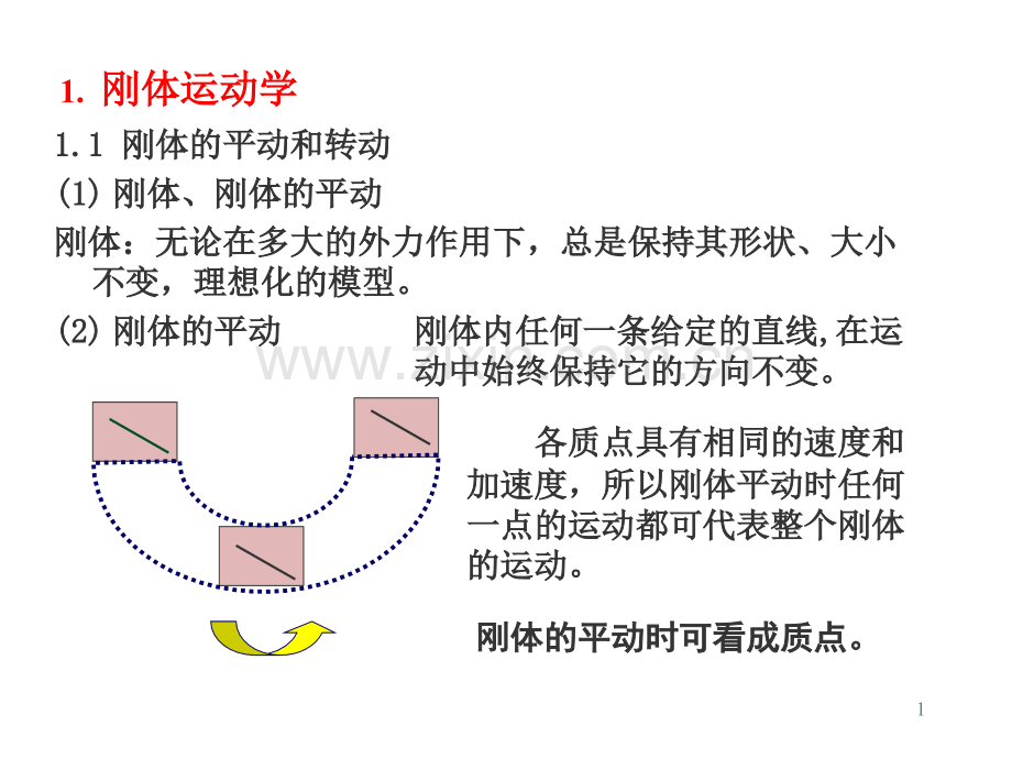 大学物理刚体运动学.pptx_第1页