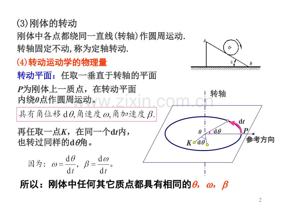 大学物理刚体运动学.pptx_第2页