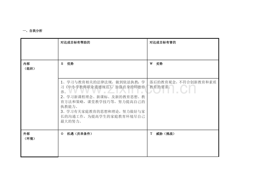 个人自我诊断SWOT分析表.doc_第1页