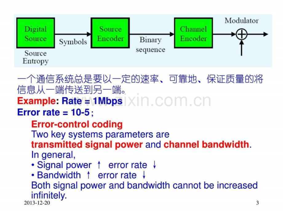 信息论课程讲义纠错编码原理.pptx_第3页