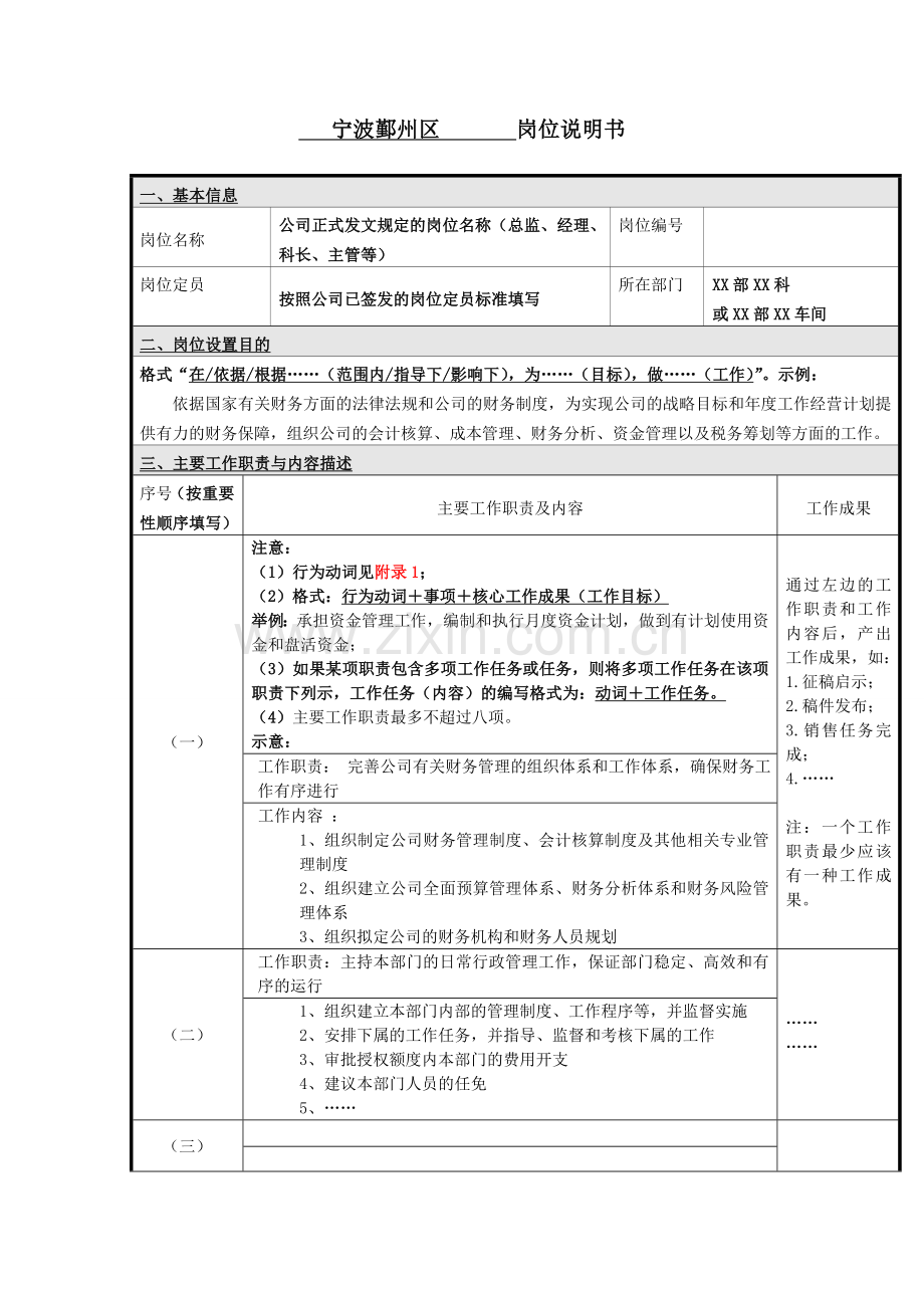 岗位说明书模版和填写说明.doc_第1页