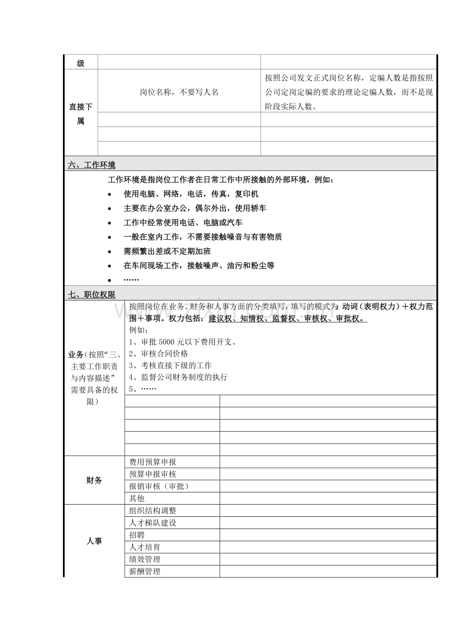 岗位说明书模版和填写说明.doc_第3页