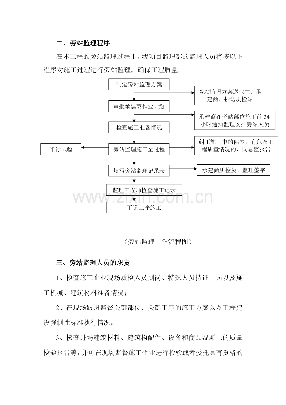 旁站监理方案房建类样本.doc_第2页