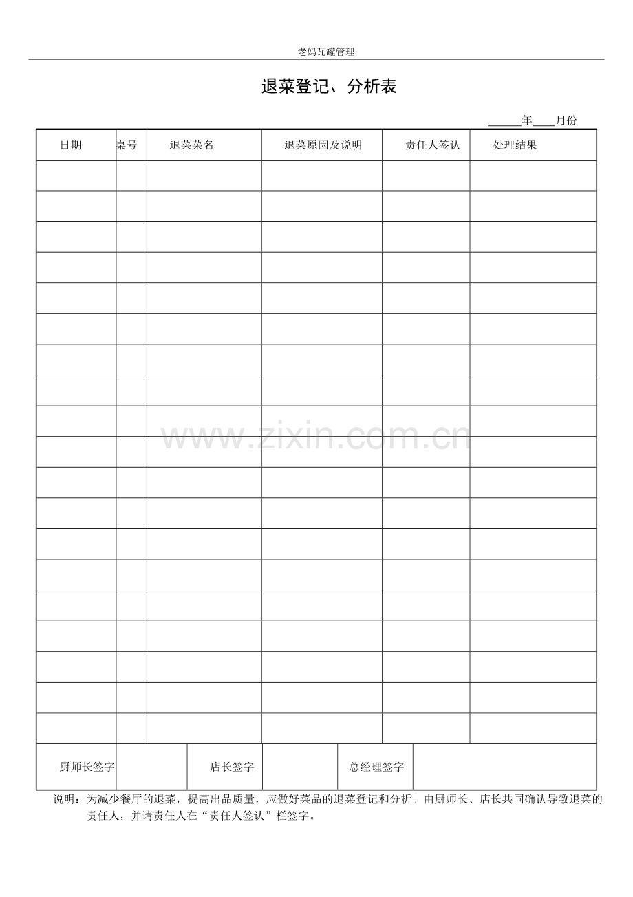 厨房管理表格1.doc_第1页