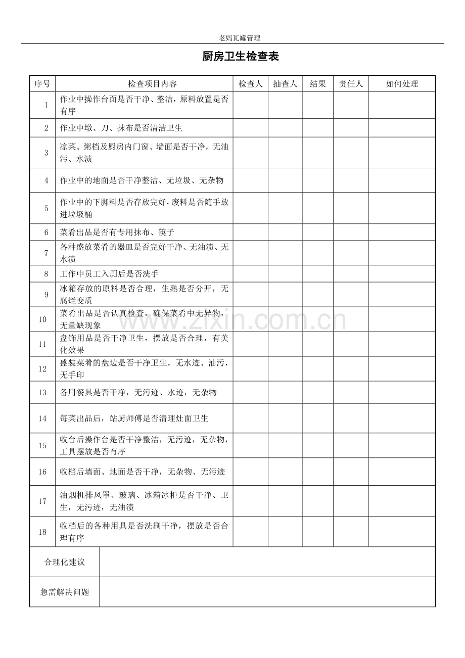 厨房管理表格1.doc_第3页