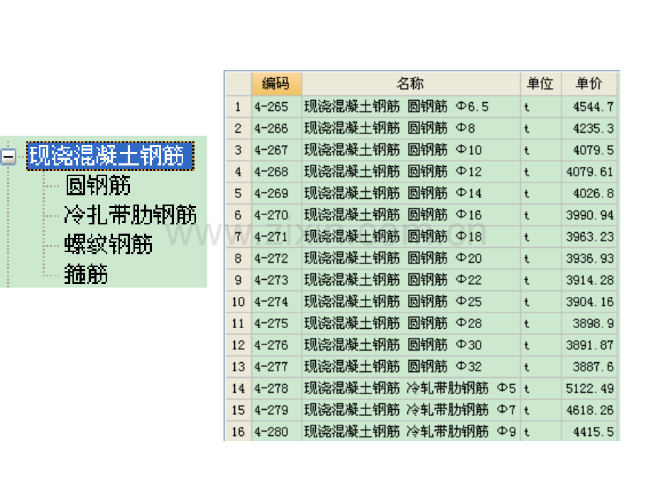 钢筋工程板钢筋.pptx_第1页