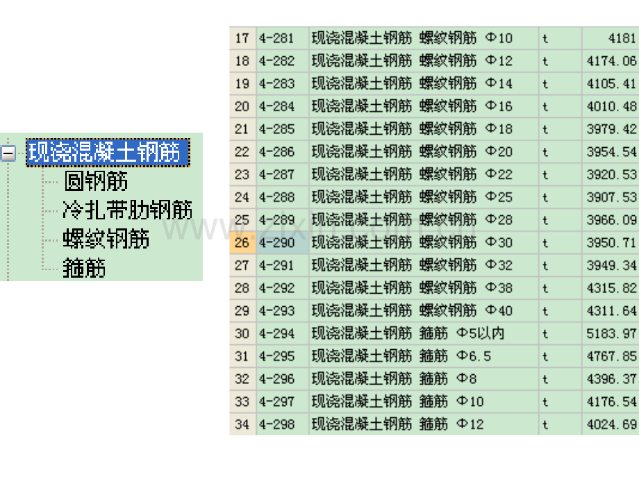 钢筋工程板钢筋.pptx_第2页