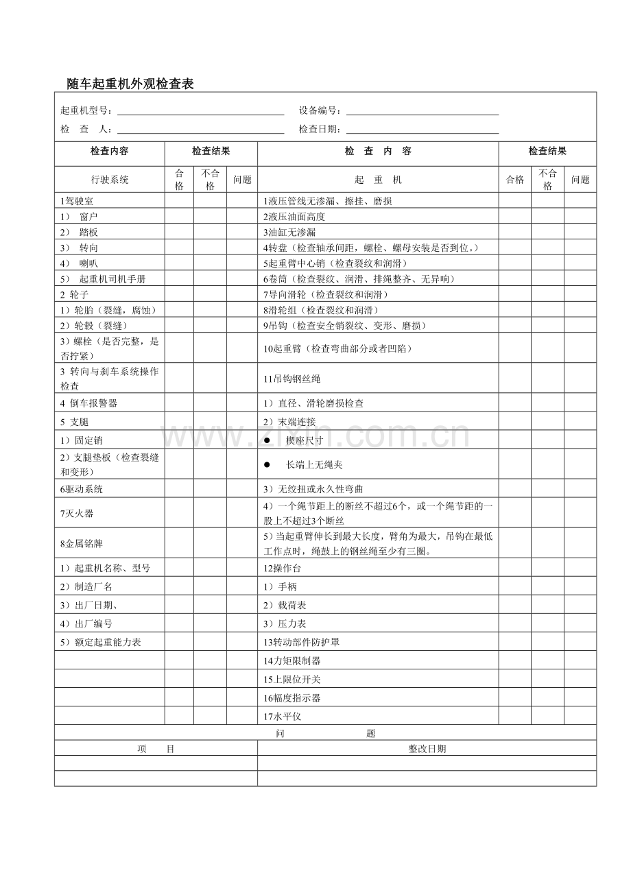 起重机检查表.doc_第2页