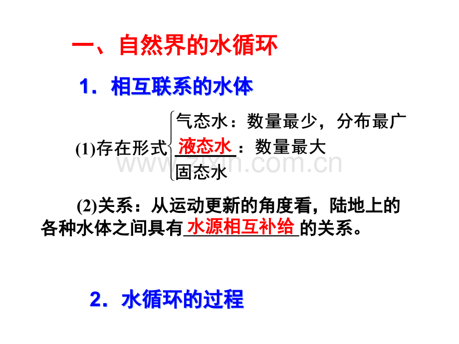 高三第一轮复习水循环共101张.pptx_第2页