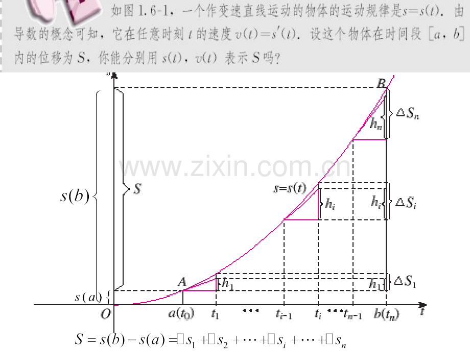 高一数学必修22微积分基本定理.pptx_第3页