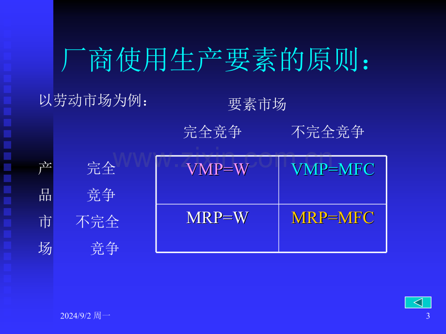 浙江大学微观经济学教程生产要素市场理论.pptx_第3页