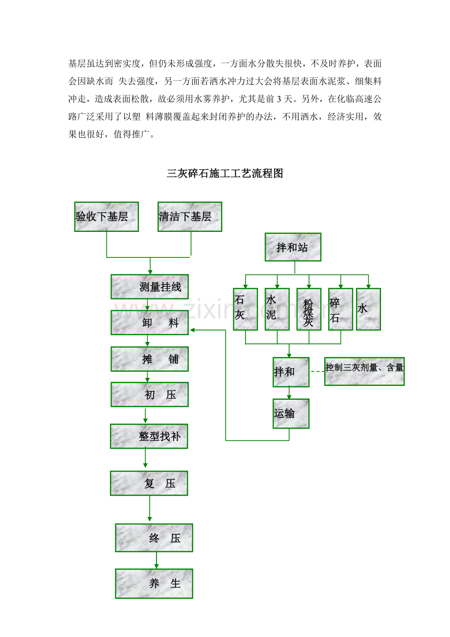 三灰碎石施工方案.doc_第3页