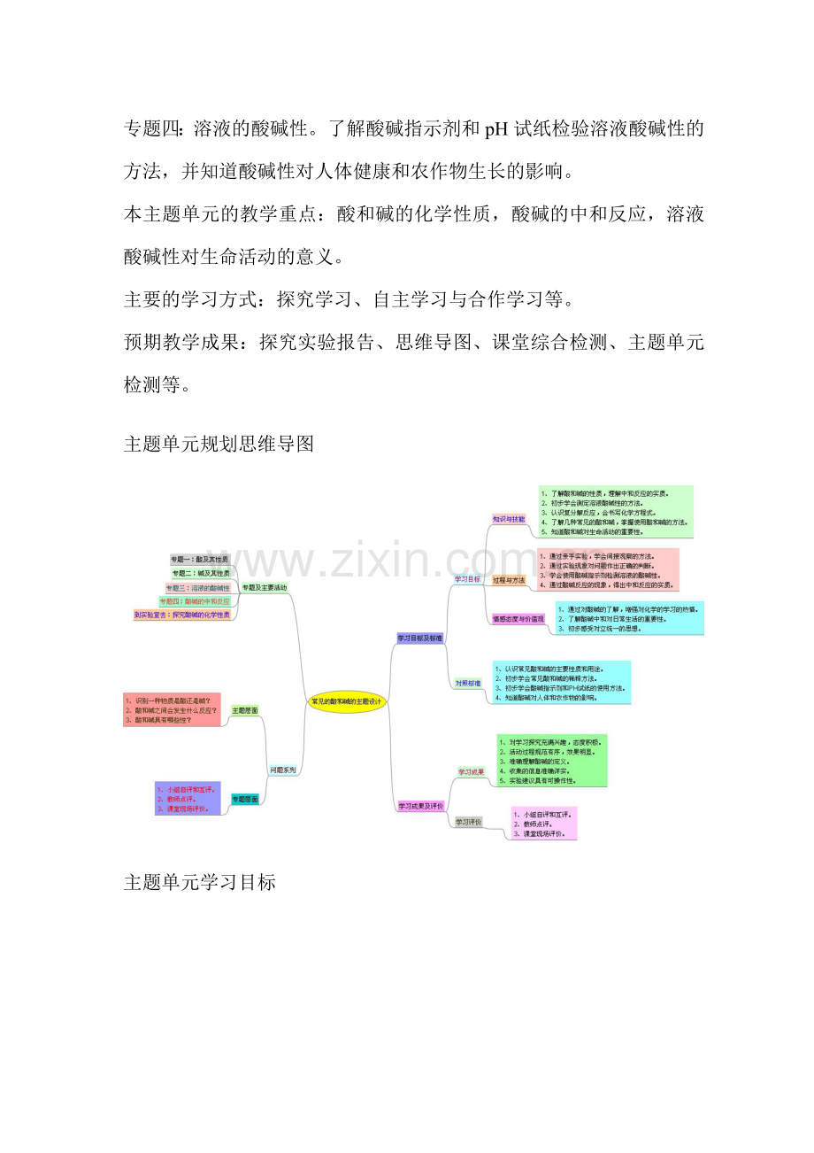 初中化学常见的酸和碱单元教学设计以及思维导图1.doc_第2页