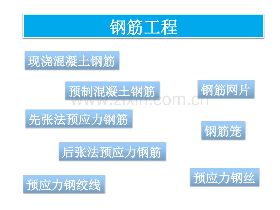 钢筋工程资料学习.pptx_第1页