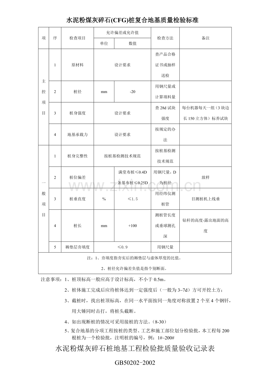 CFG桩验收标准1.doc_第1页