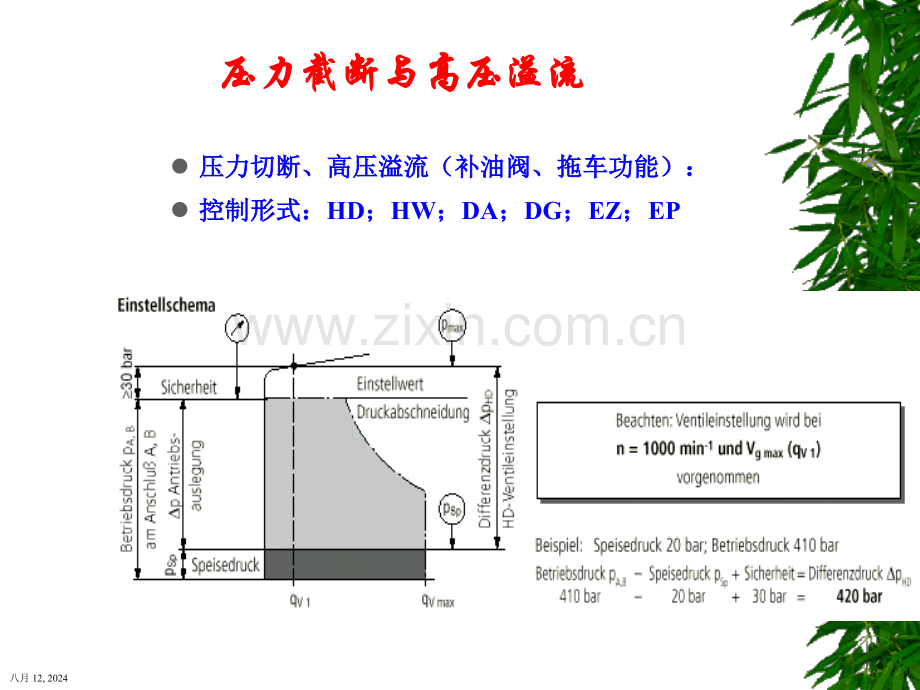 力士乐工程机械液压培训资料.pptx_第1页