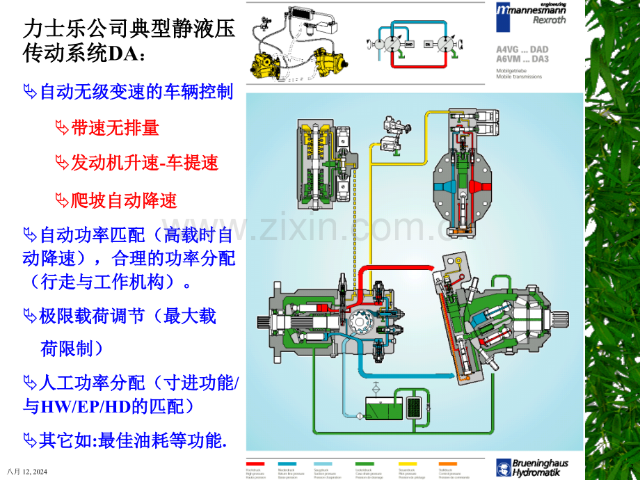 力士乐工程机械液压培训资料.pptx_第2页