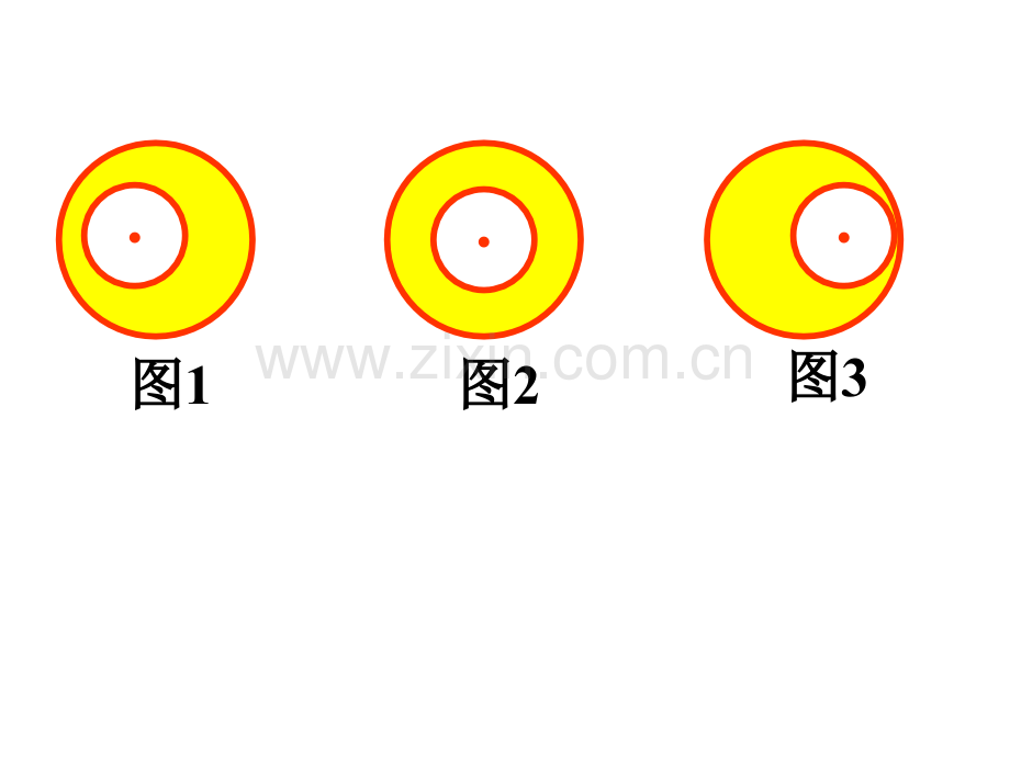 六年级数学上册圆环面积.pptx_第2页