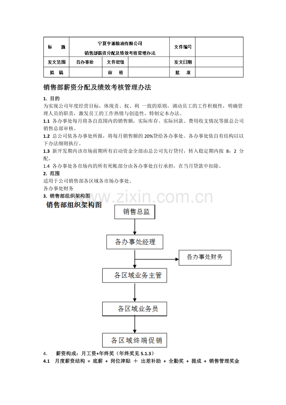 销售部薪资分配及绩效考核管理办法.doc_第1页