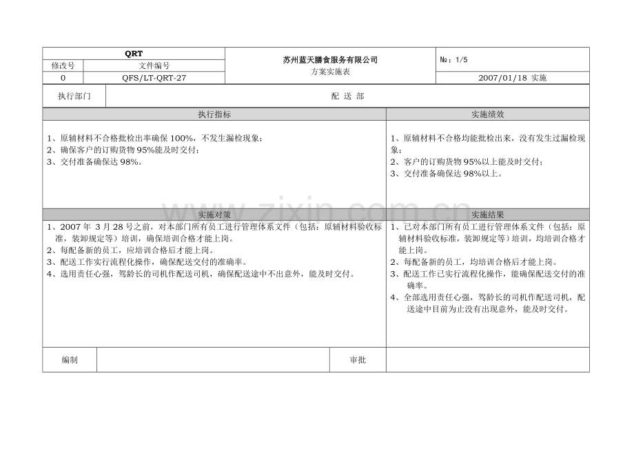 管理方针目标一览表.doc_第2页