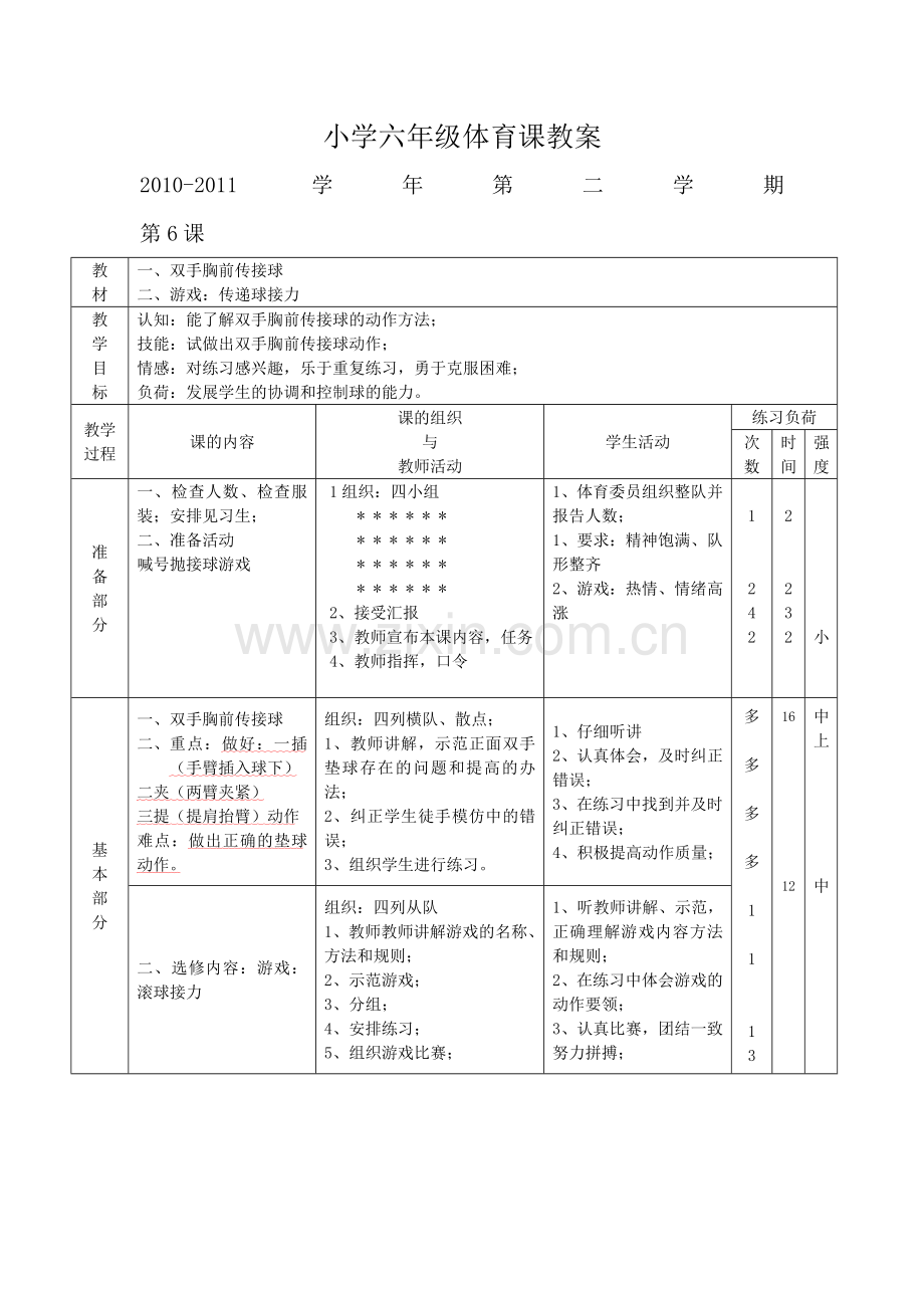 小学六年级体育篮球课教案.doc_第1页