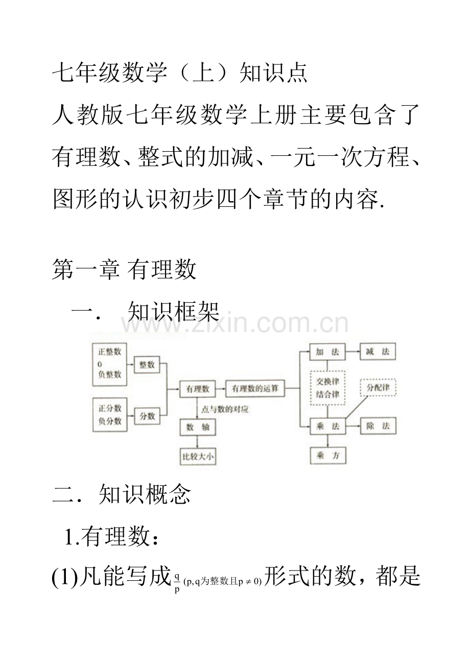 2013人教版初中数学知识点总结大全经典版独家大揭秘.doc_第1页