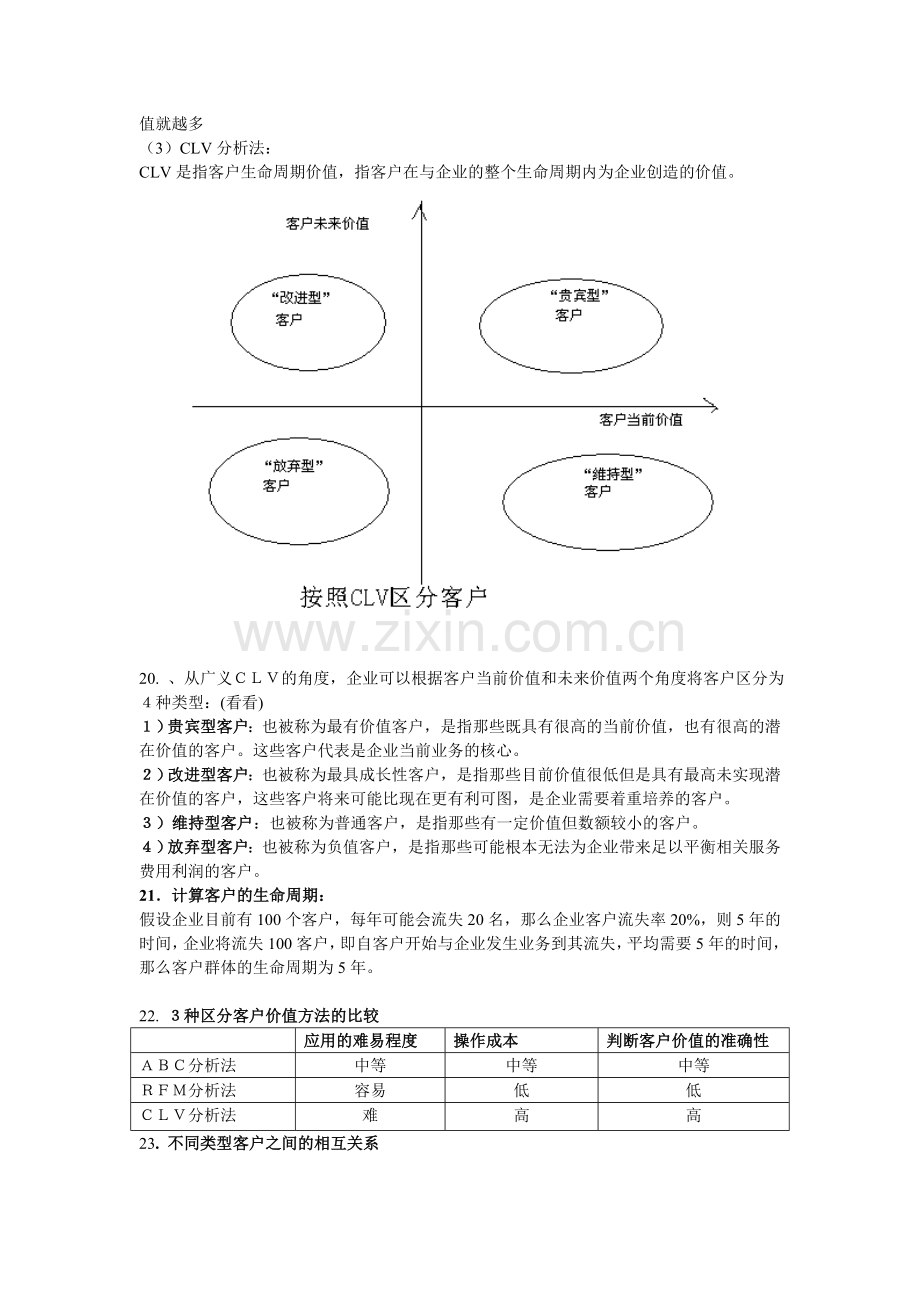 2013客户关系管理期末复习资料.doc_第3页