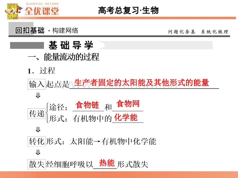 全优课堂2016高考生物一轮配套934生态系统的能量流动和物质循环.pptx_第1页