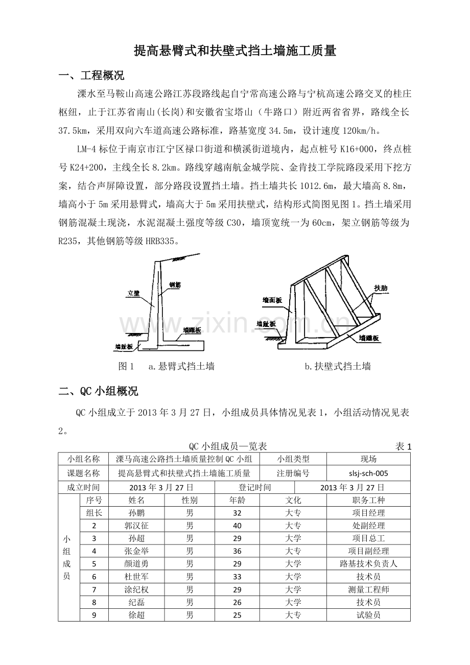 双向六车道高速公路QC成果提高悬臂式和扶壁式挡土墙施工质量.doc_第1页