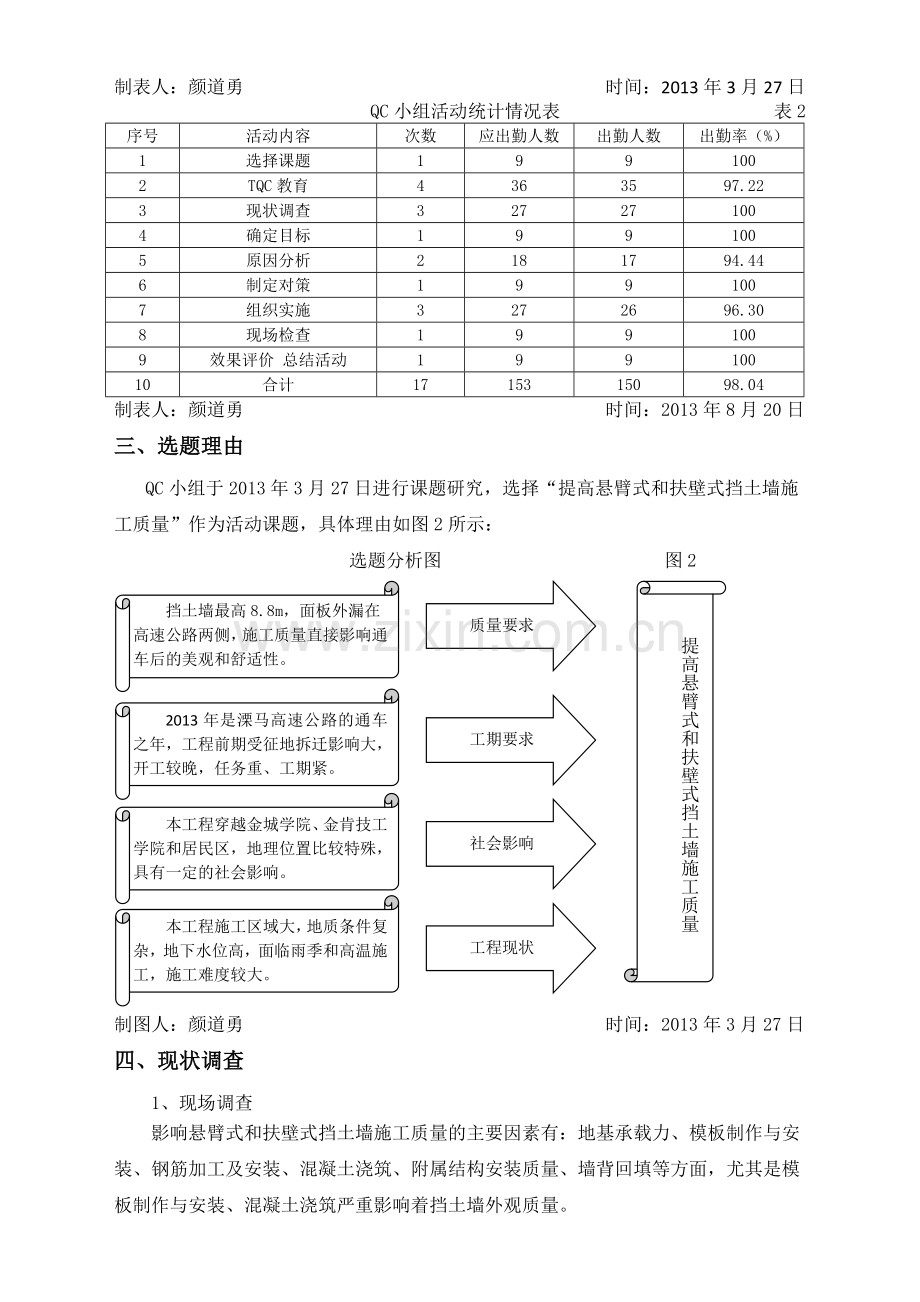 双向六车道高速公路QC成果提高悬臂式和扶壁式挡土墙施工质量.doc_第2页