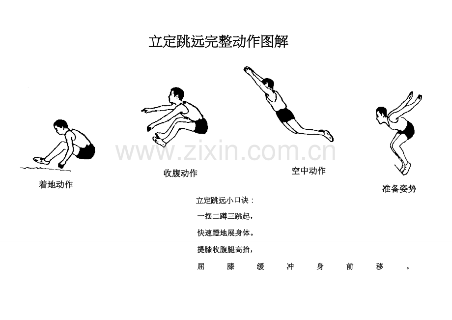 立定跳远动作图解.doc_第1页