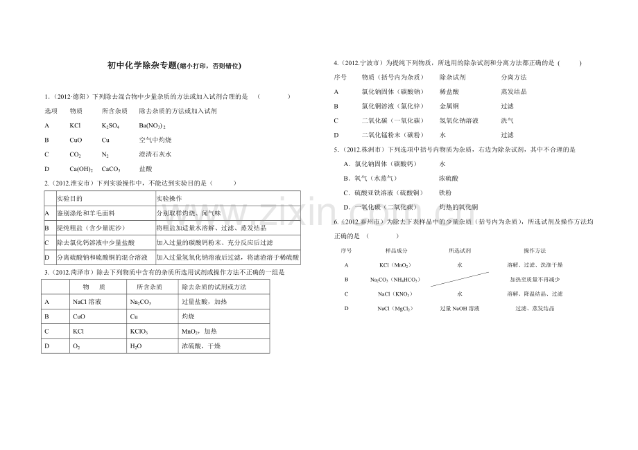 2019中考化学——除杂专题.doc_第1页