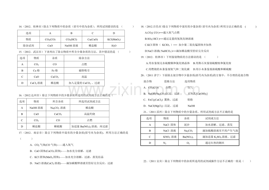 2019中考化学——除杂专题.doc_第3页