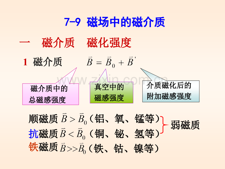 大学物理分解.pptx_第1页