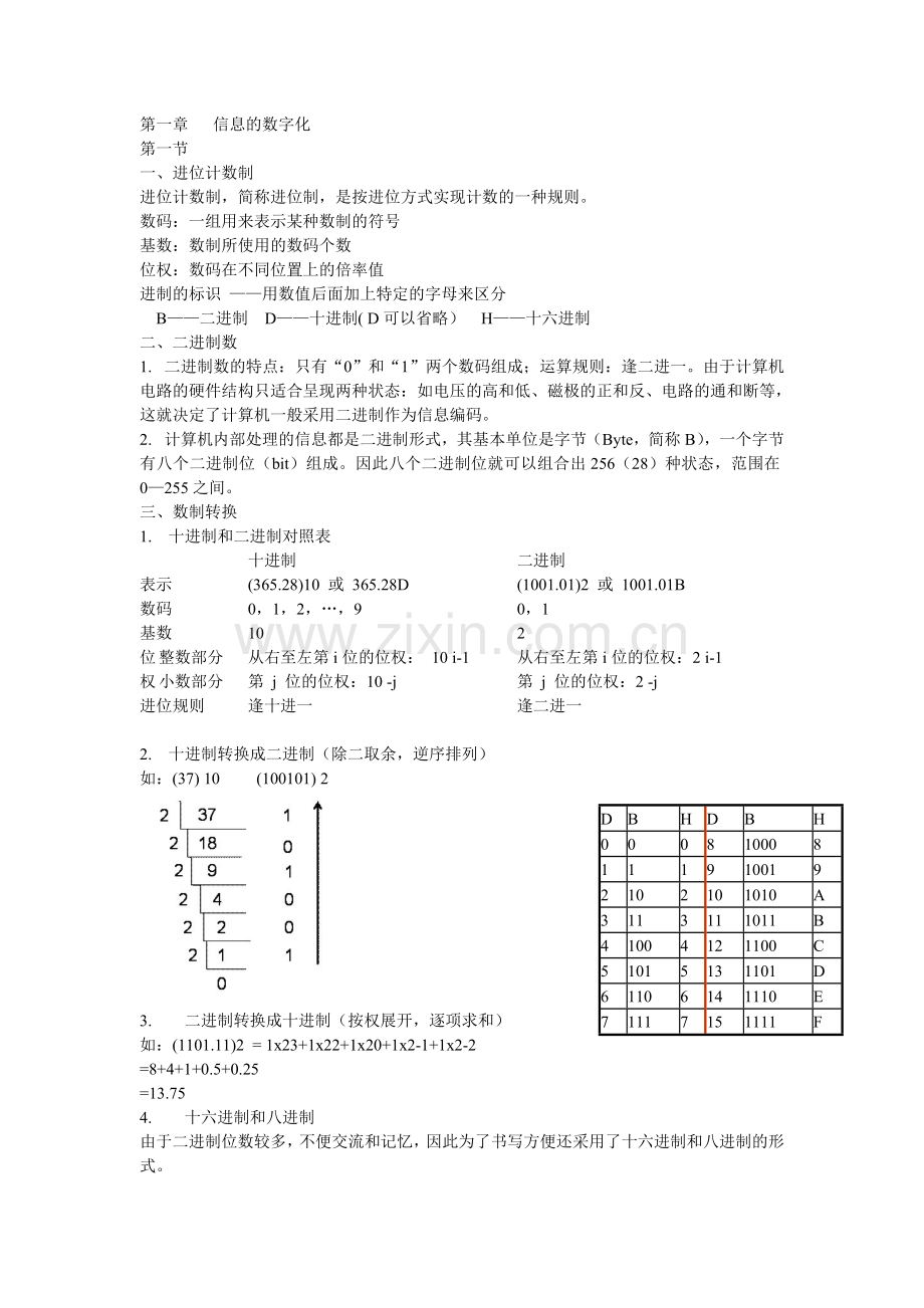 上海高一信息科技基本知识点整理精华.doc_第1页