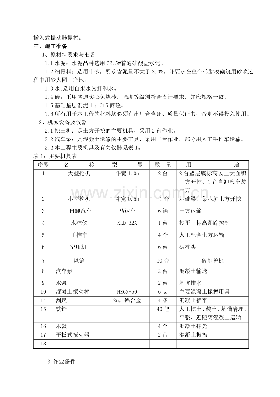 10桩间土破桩头砌砖胎模垫层施工方案.doc_第2页