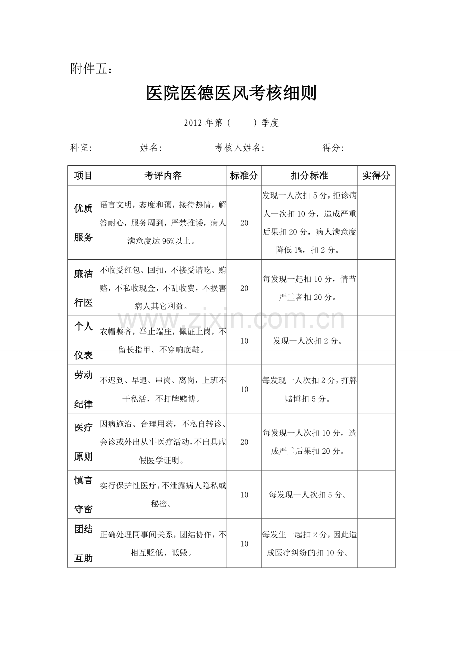 个人医德医风考评表.doc_第3页