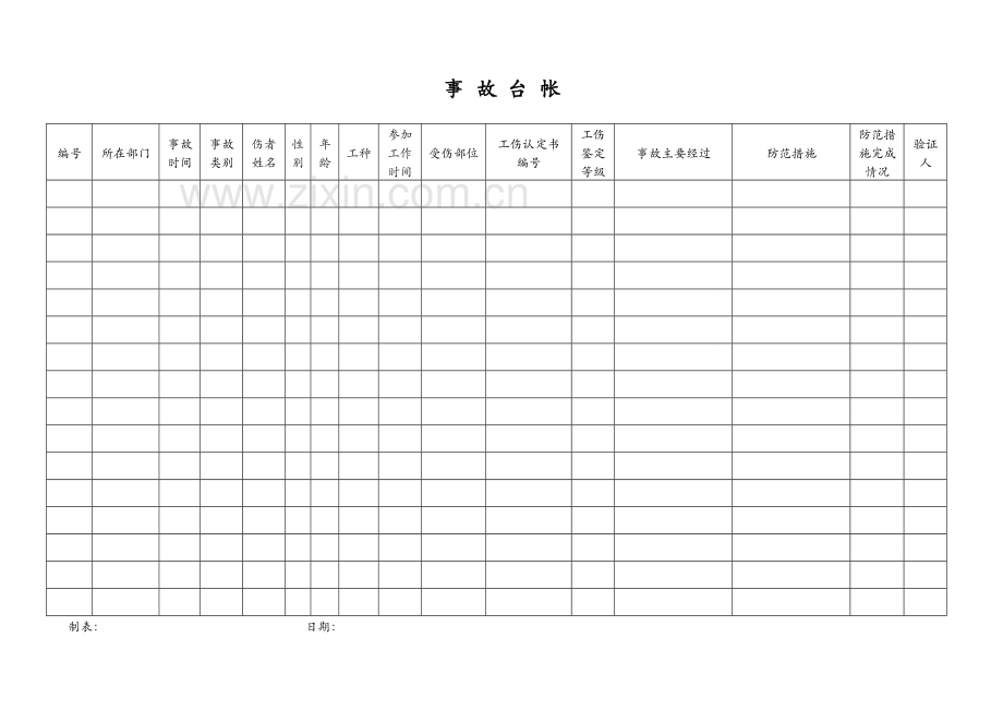 安全生产事故管理工作台帐.doc_第3页