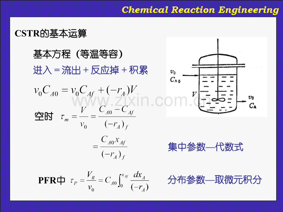 华东理工大学化学反应工程本.pptx_第3页