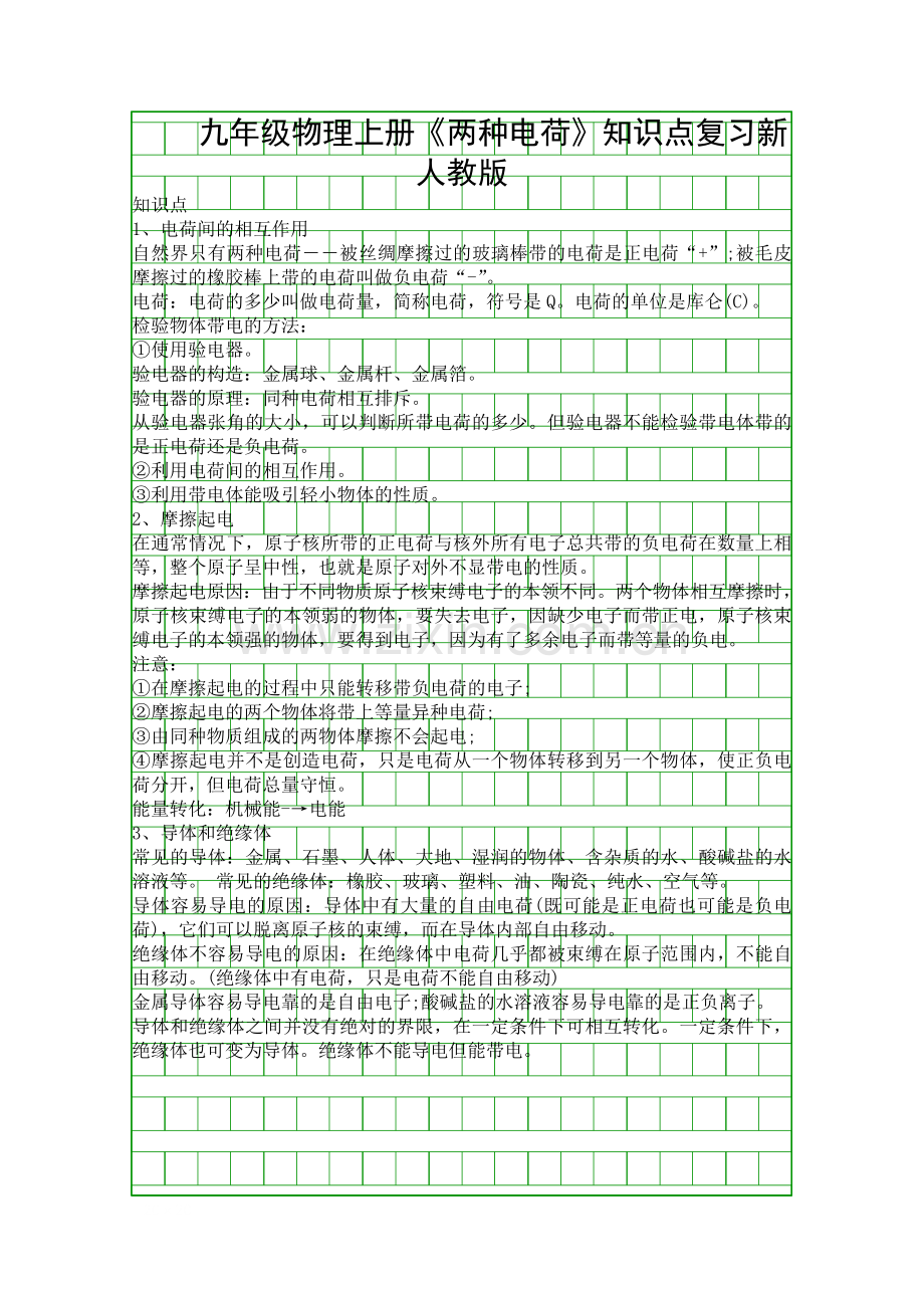 九年级物理上册两种电荷知识点复习新人教版.docx_第1页