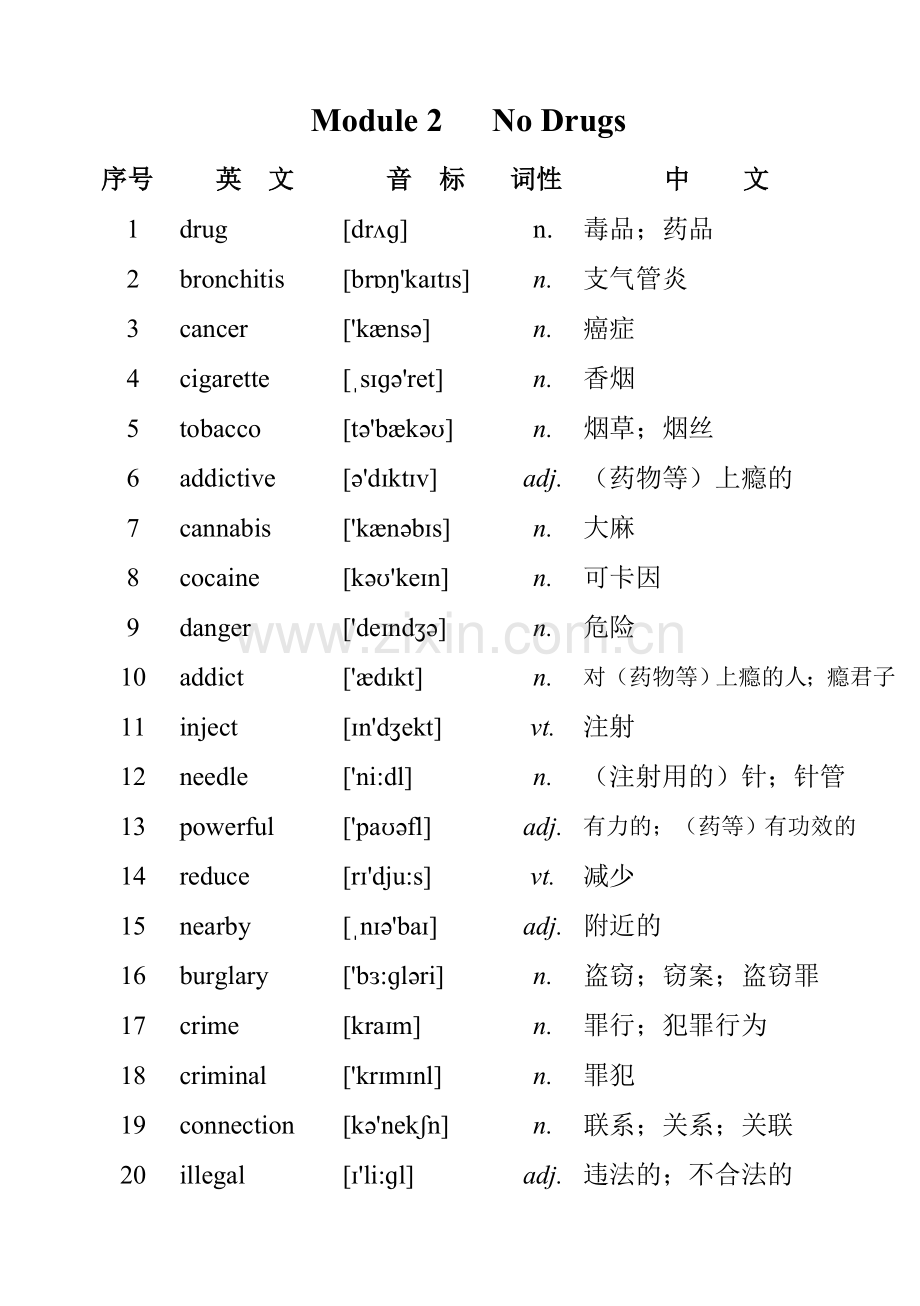 外研社高一英语必修2单词表.doc_第3页