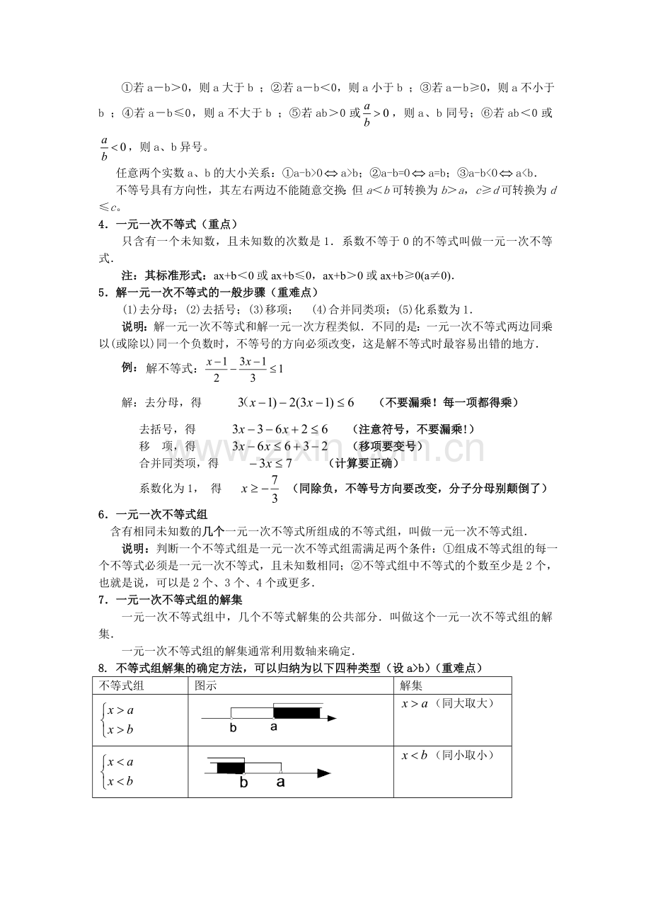 一元一次不等式组专题知识点与经典习题.doc_第2页