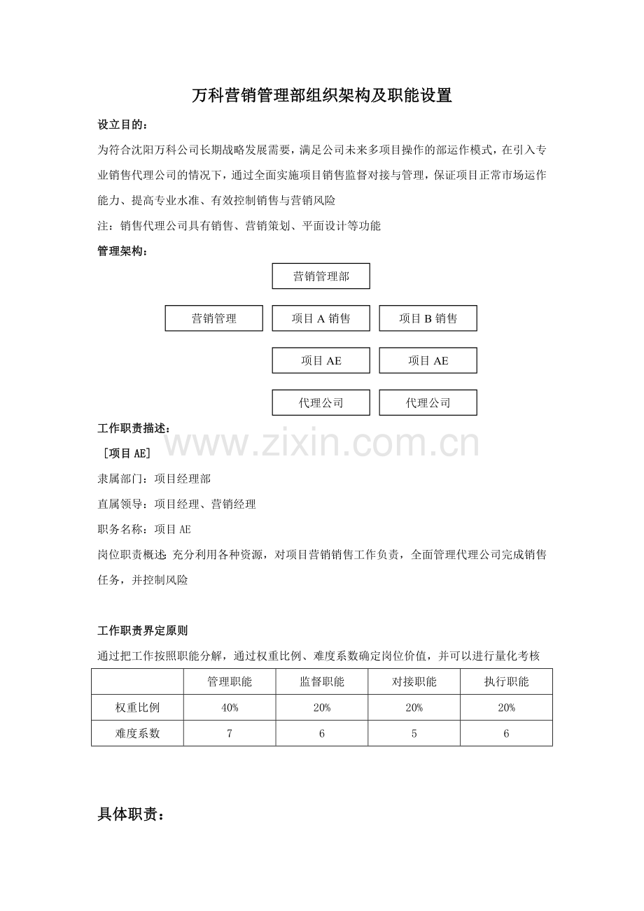 万科营销管理部组织架构及职能设置.doc_第1页