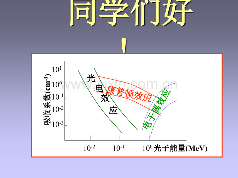 大学物理量子物理二.pptx_第1页