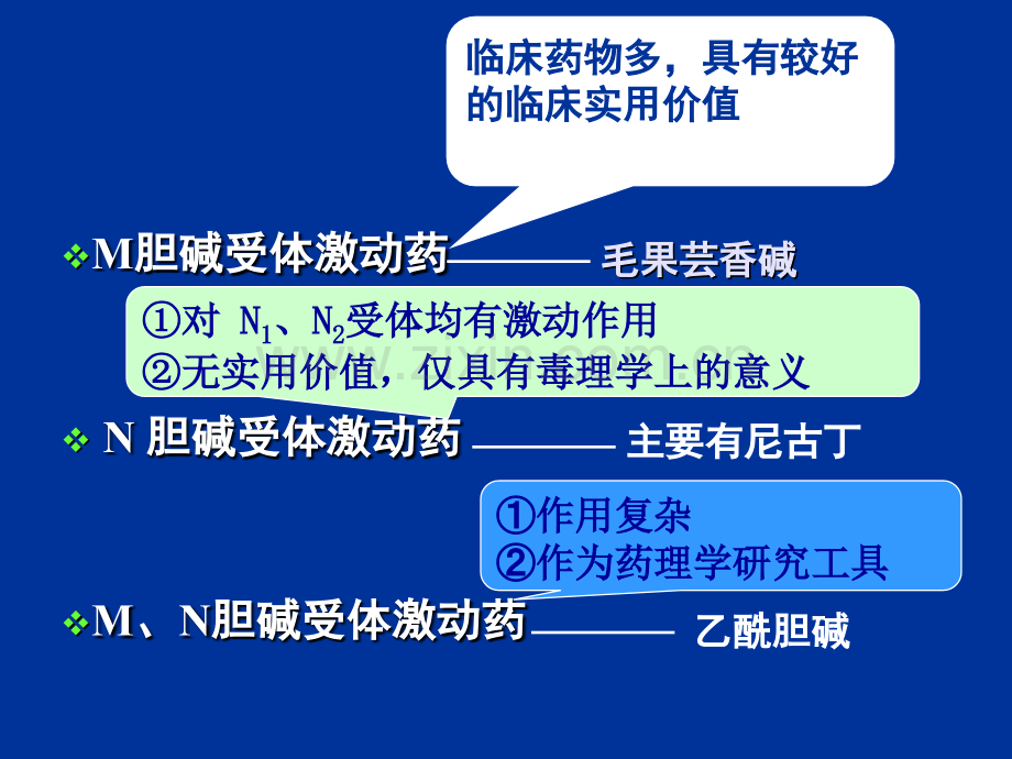 7抗胆碱酯酶药;8M阻断药.pptx_第2页